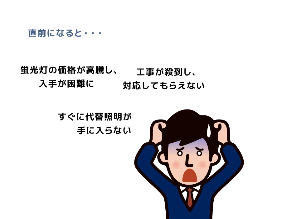 直前になると・・・蛍光灯の価格が高騰し、入手が困難に／工事が殺到し、対応してもらえない／すぐに代替照明が手に入らない